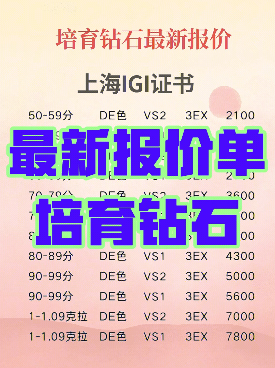 钻石国际报价单2022最新钻石国际报价单2022-第1张图片-翡翠网