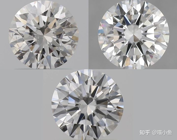 钻石怎么分多少分啊,钻石一般都是多少分的-第2张图片-翡翠网