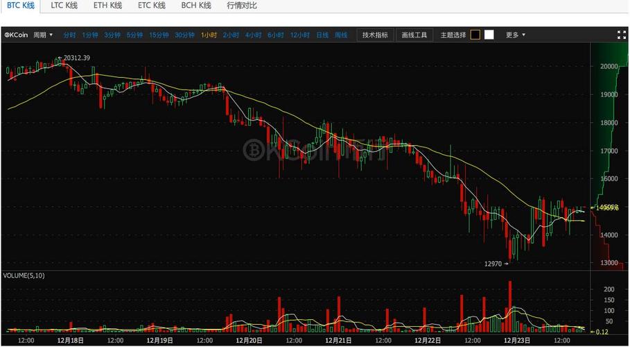 美元外汇实时行情海汇外汇今天最新消息-第1张图片-翡翠网