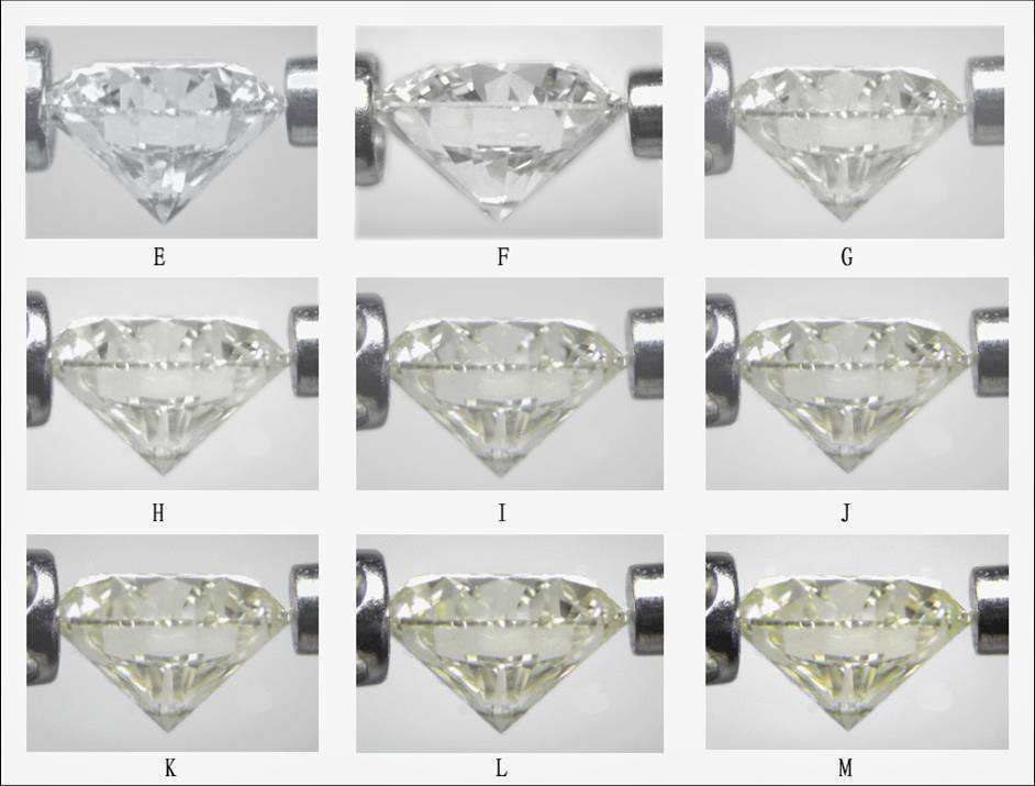 钻石的等级怎么分别钻石的等级怎么分
