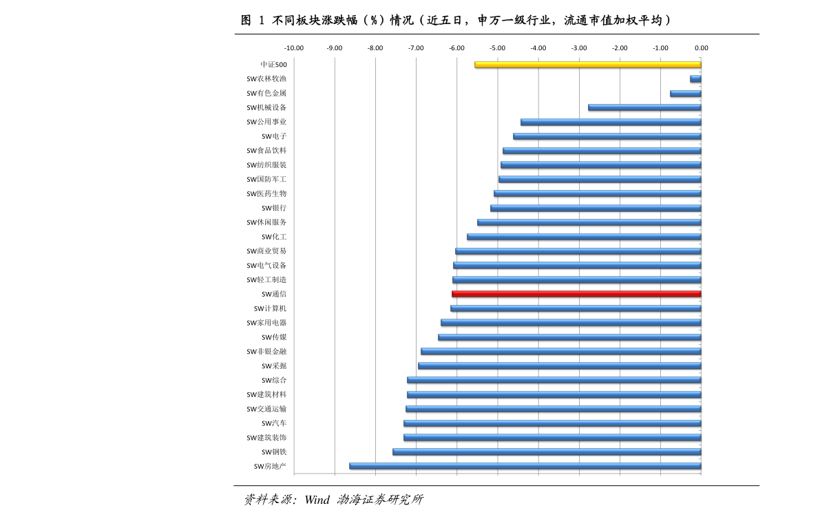 国际钻石报价表怎么算价格钻石国际行情价格表-第1张图片-翡翠网